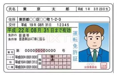 干貨！知行國際教你如何用中國駕照置換日本駕照，吐血整理！